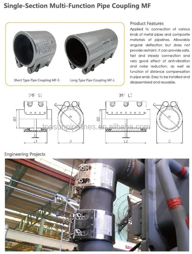 Concrete Pipe Clamp Exhaust Clamp Stainless Steel Concrete Clamp, High ...