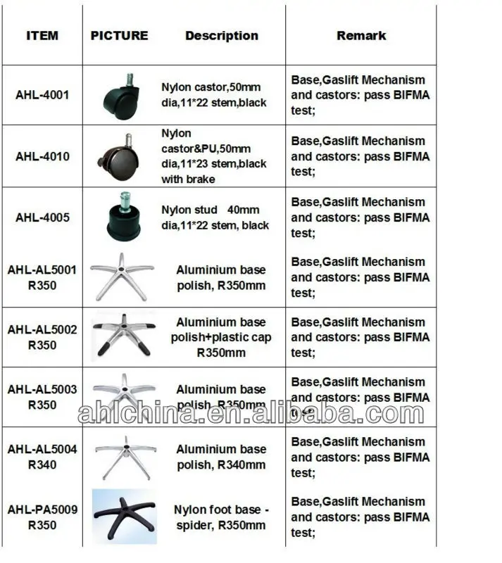 Office Chair Component,Chair Part,Chair Kits - Buy Office Chair