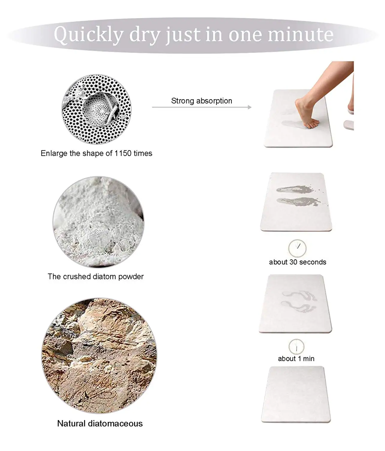 Amazon Hot Sell Quickdrying Printed Diatomaceous Earth Bath Foot Mat