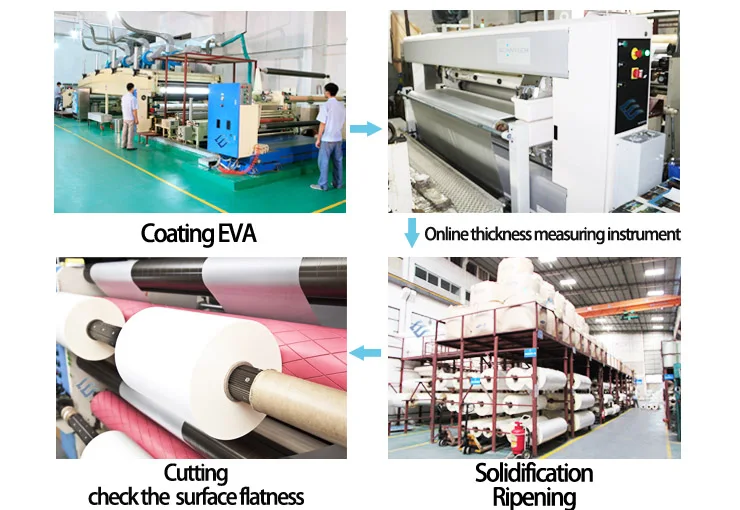 Production strength