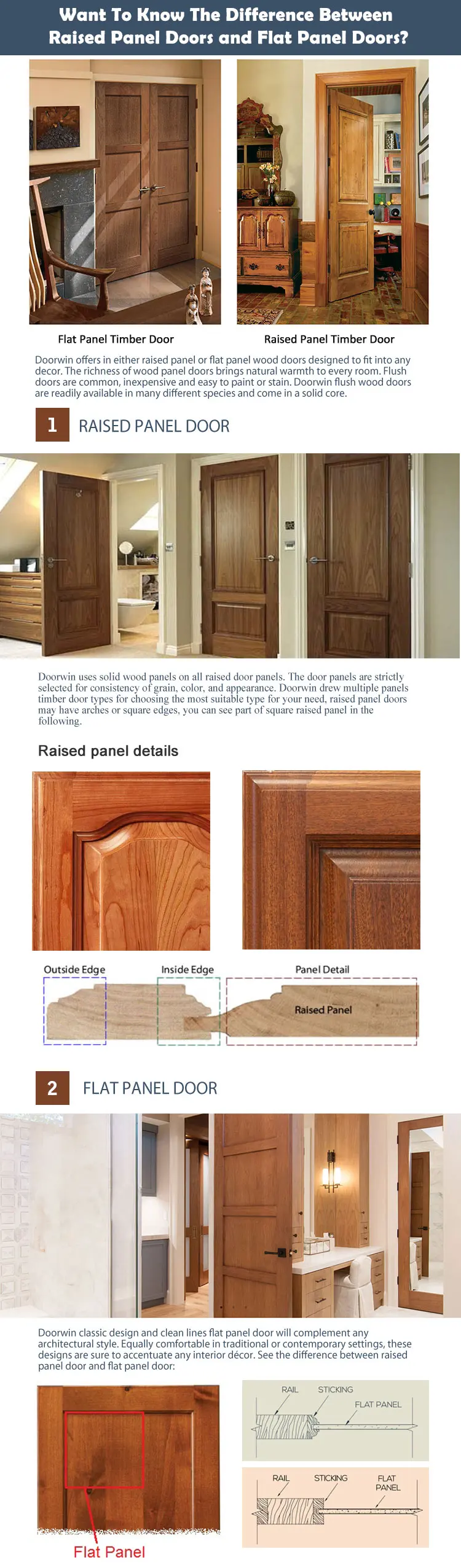 Modern wood door design manufacturer doors