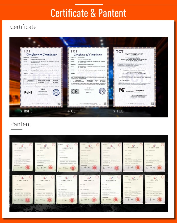 Certificate & Pantent.jpg