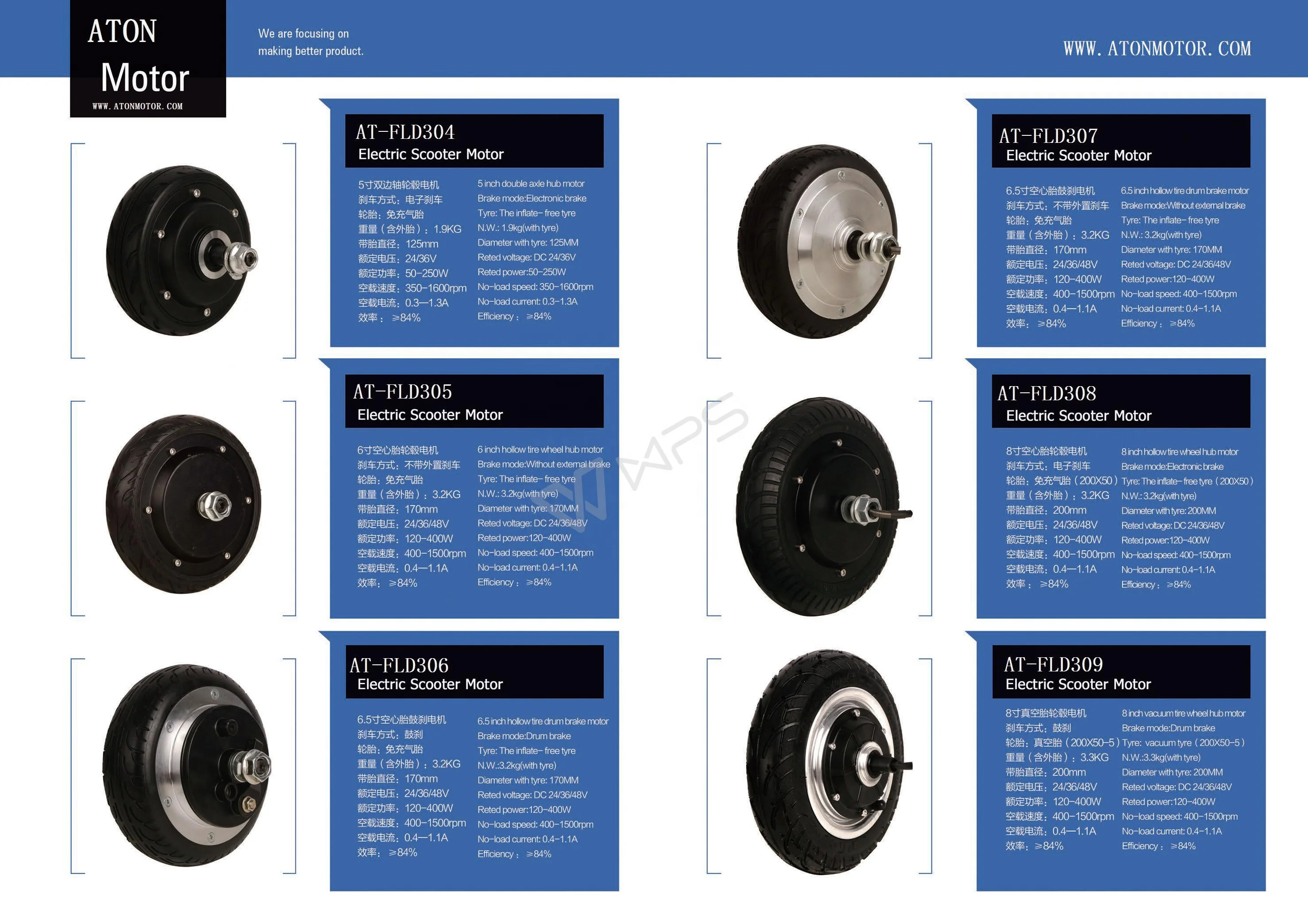 https://sc02.alicdn.com/kf/HTB1UV_TXoLrK1Rjy0Fjq6zYXFXa9/8-inch-hollow-hub-tire-wheel-motor.jpg