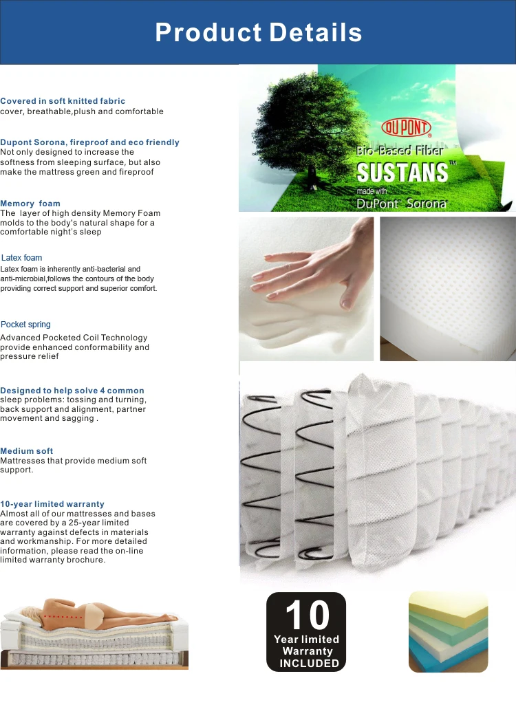 Luxury Healthy High Density Gel Memory Foam Pocket Spring Soft Mattress