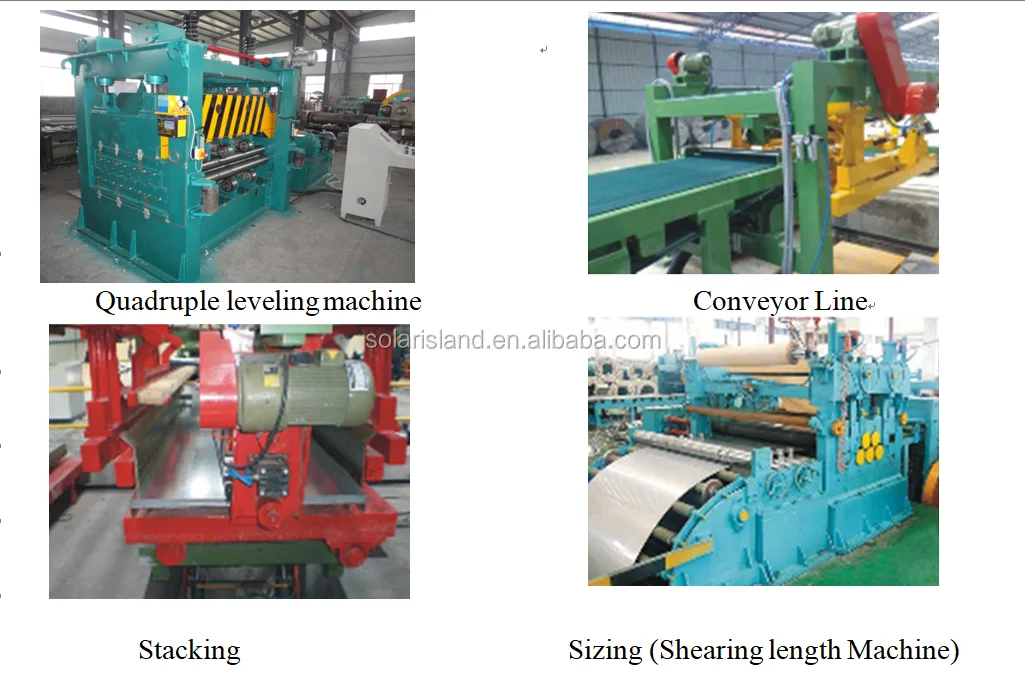 cut to length line.png