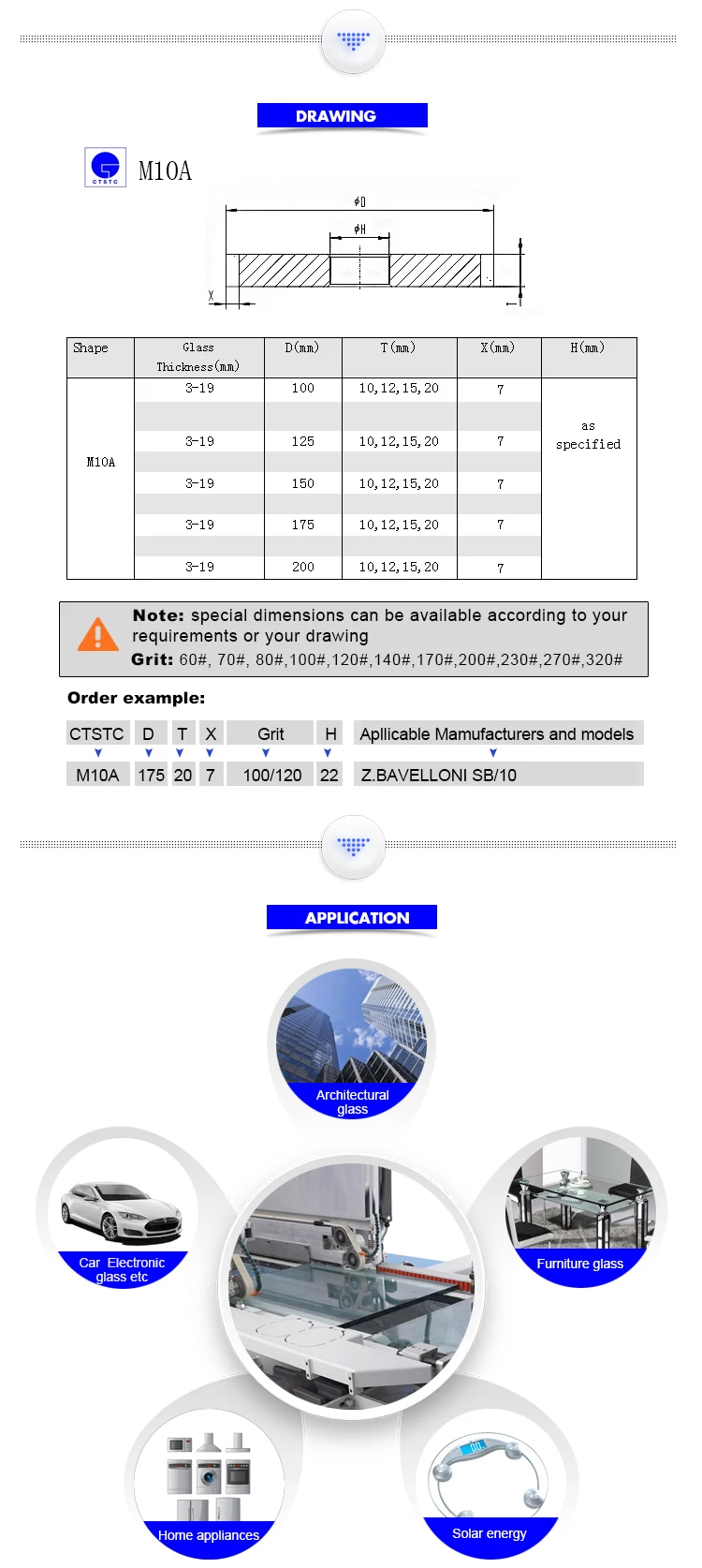 Sintered Profile Segmented Fe Edge Diamond Grinding Wheel For Glass ...