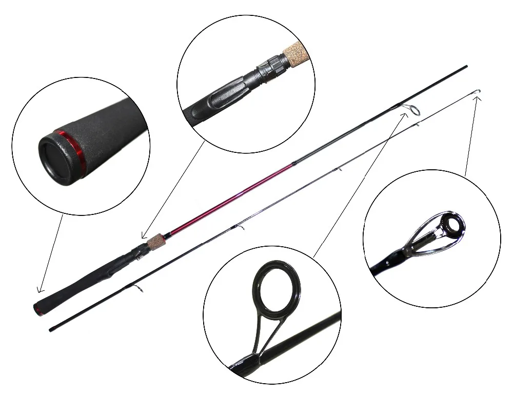 best length surf fishing rod