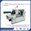 new design popular useful cd/dvd offset printer of China National Standard
