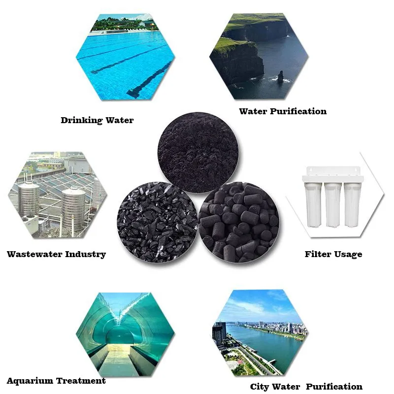 
Filter activated carbon for aquarium 