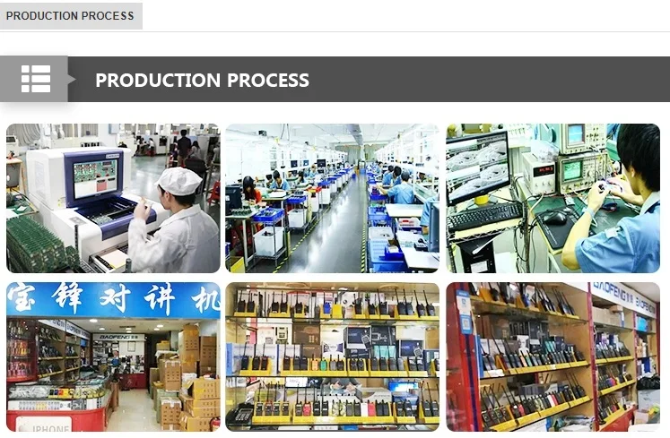 PRODUCTION PROCESS