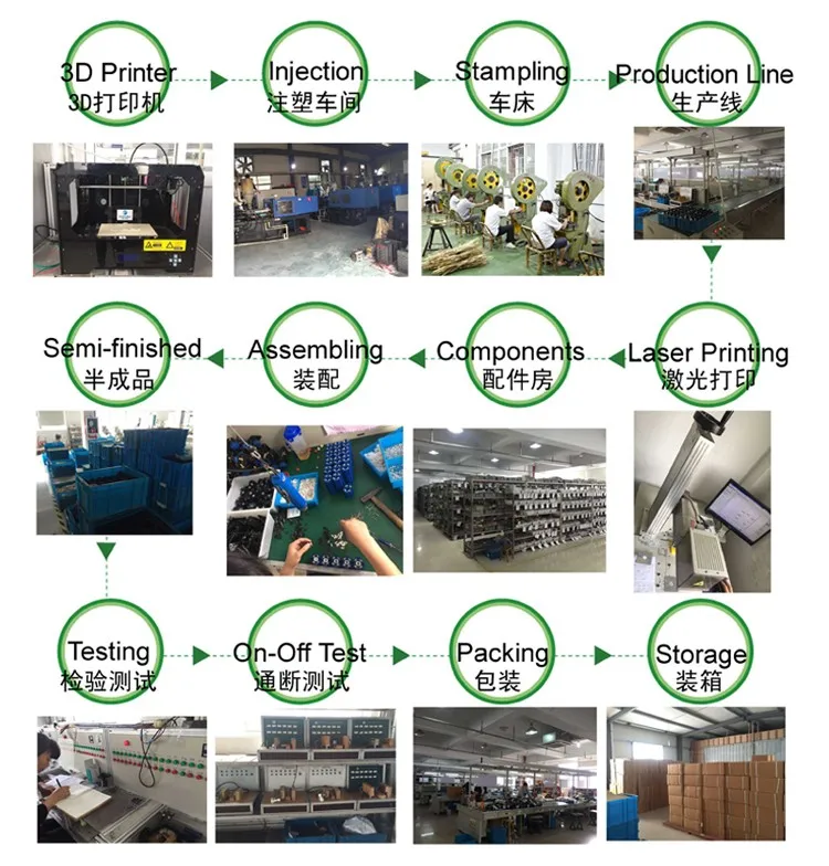 LW28-63 / LW26-63 YMW26 Series Rotary Cam Changeover Switch – 63A, 1-8 Positions, 7P-28 Terminals, Electrician Tool