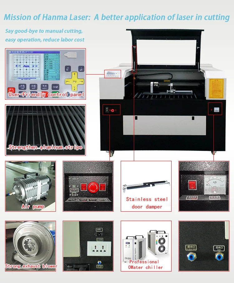 High Performance Automatic Portable Laser Cutter+a2 Laser Cutting