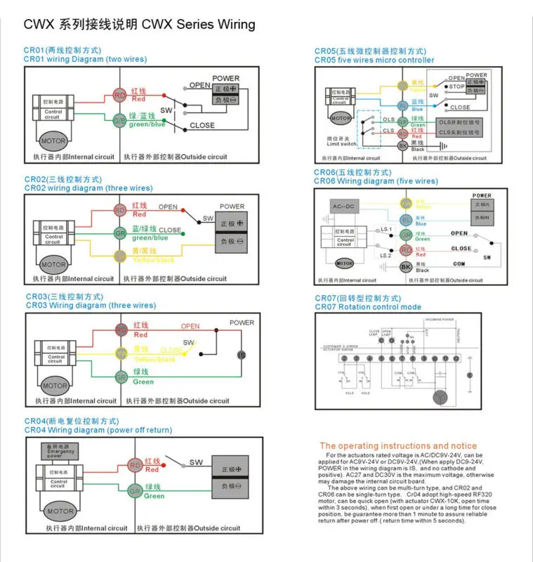 Cwx 15n схема подключения