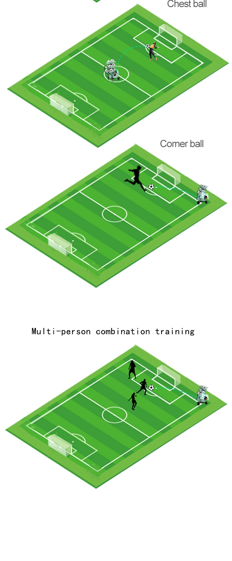 Intelligent Football Throwing Machine Soccer Training Machine For Sale For Football Machine With