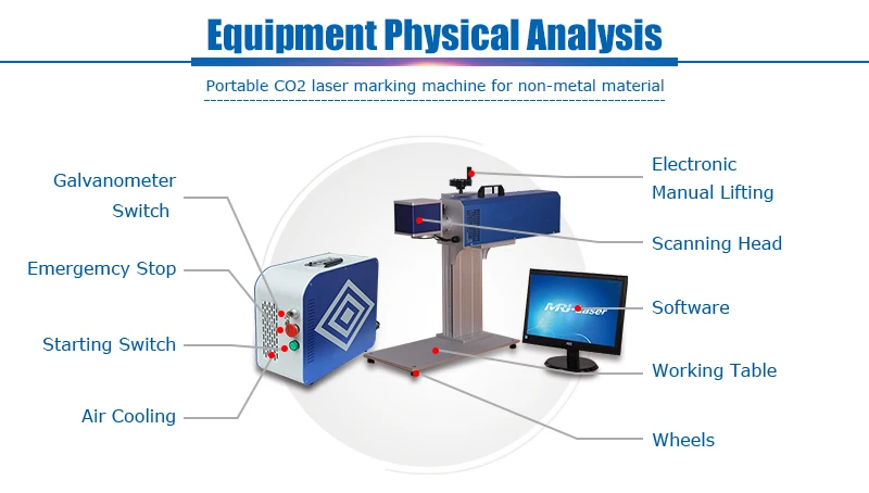 Mesin laser co2 laser MRJ