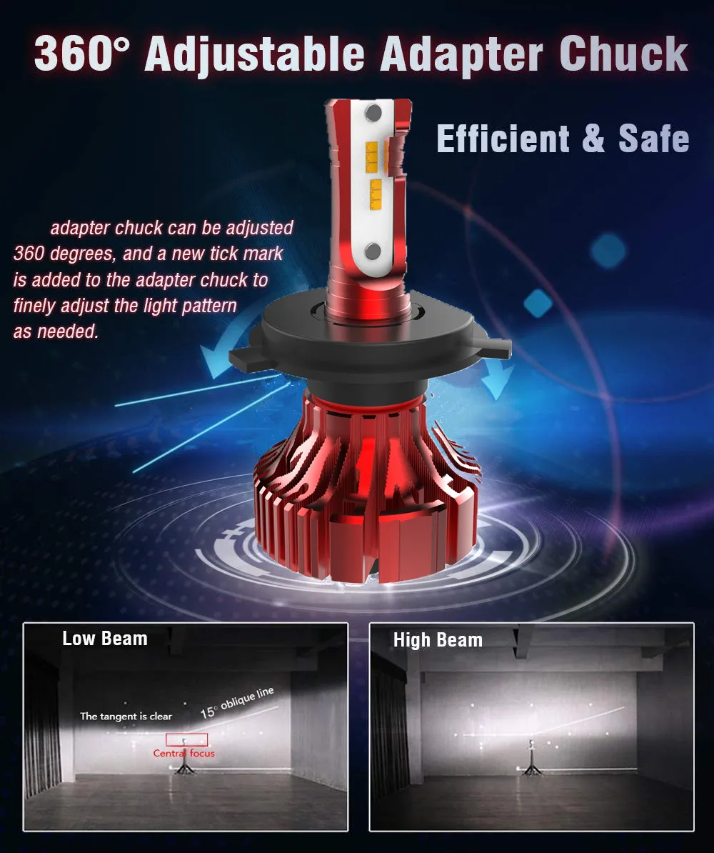 I8 Fanless Mini LED Headlight