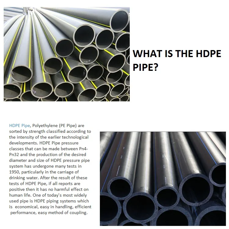 Geothermal Hdpe Pipe 25mm 32mm Rds11 Prices List Buy Geothermal Hdpe