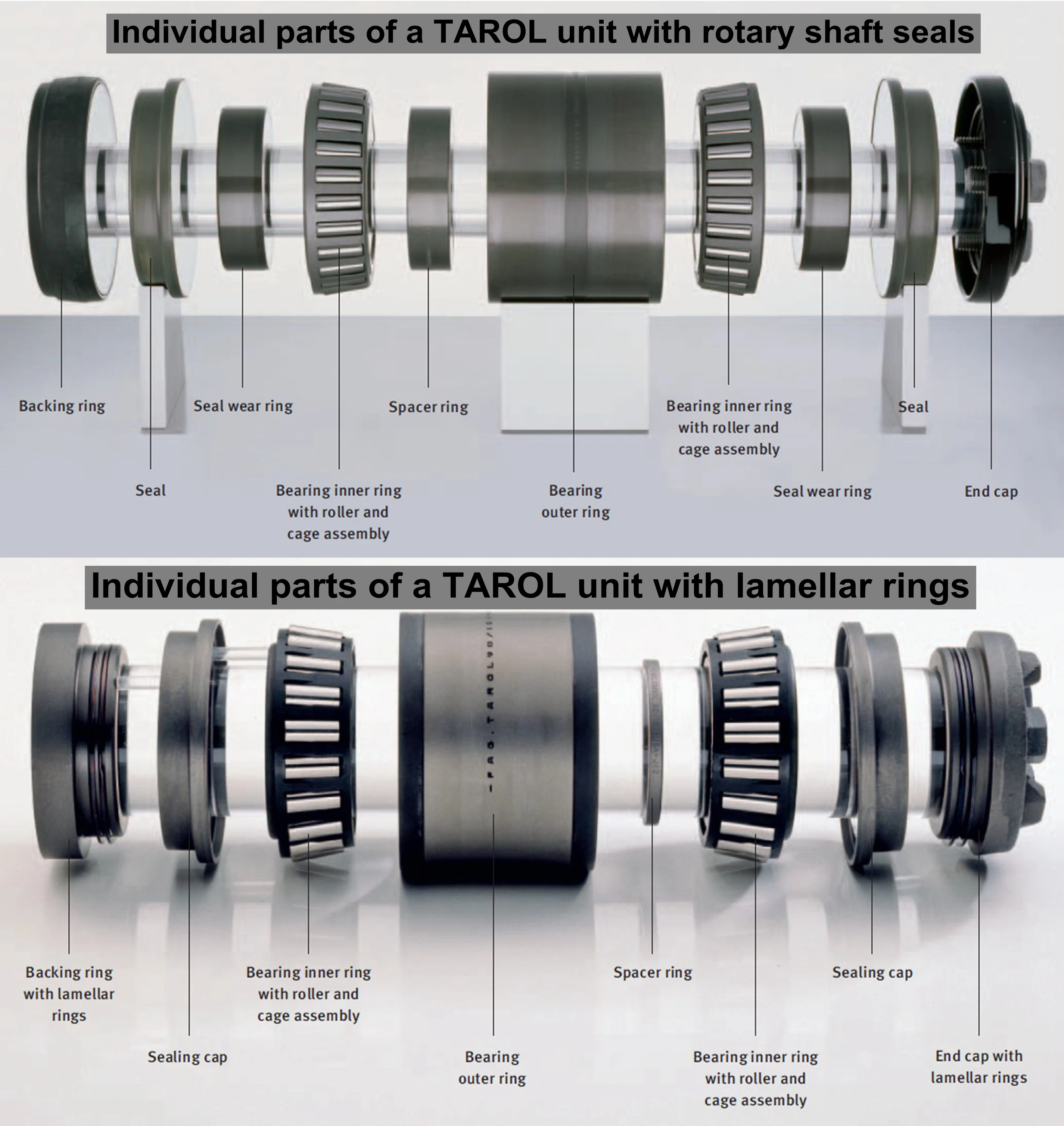 TAROL unit bearing.jpg