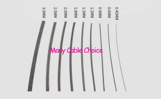 different wires.jpg
