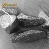 ferro alloy for steel making, ferro tungsten/wolfram