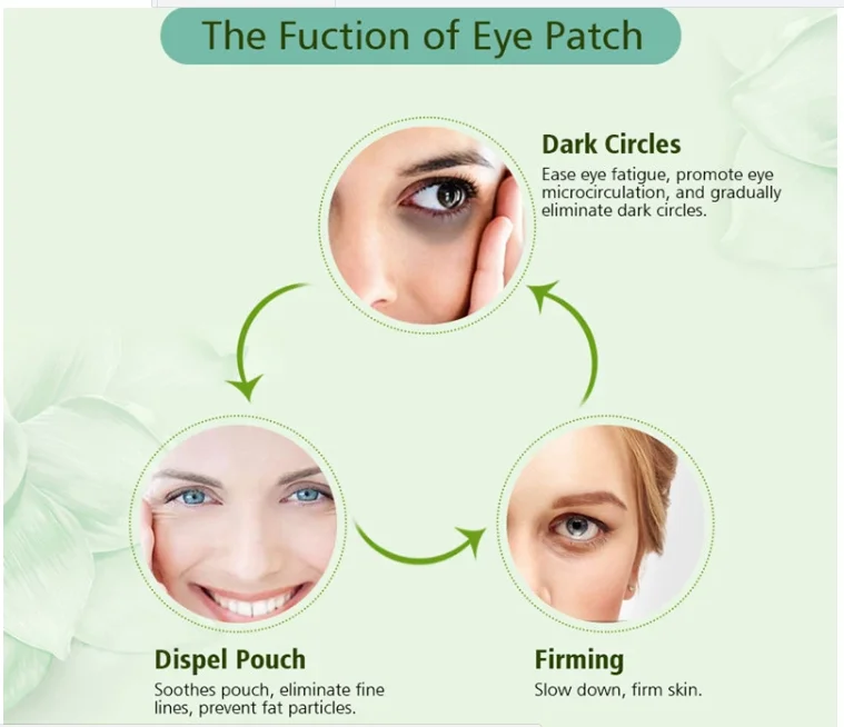 Патчи eye gel patches