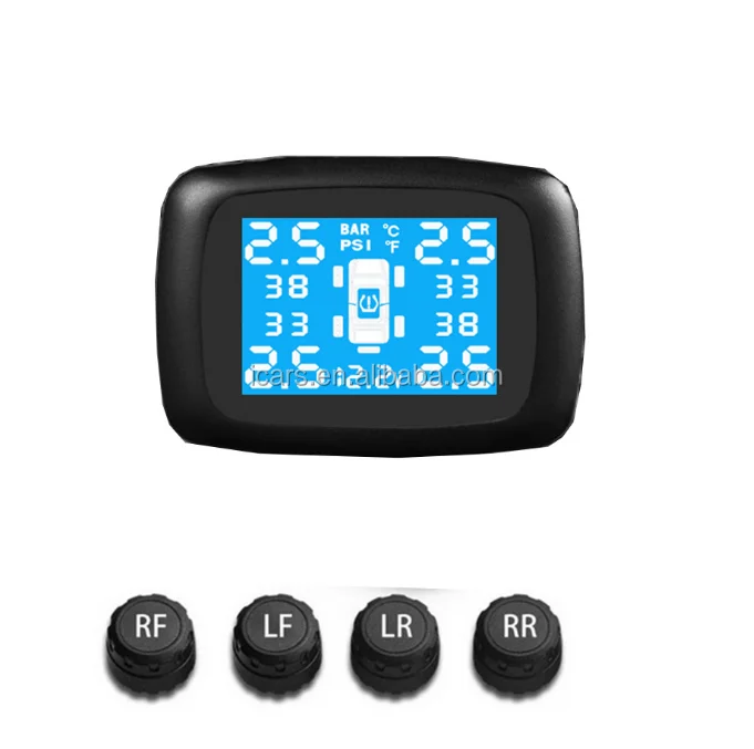 tpms anruier (1-)