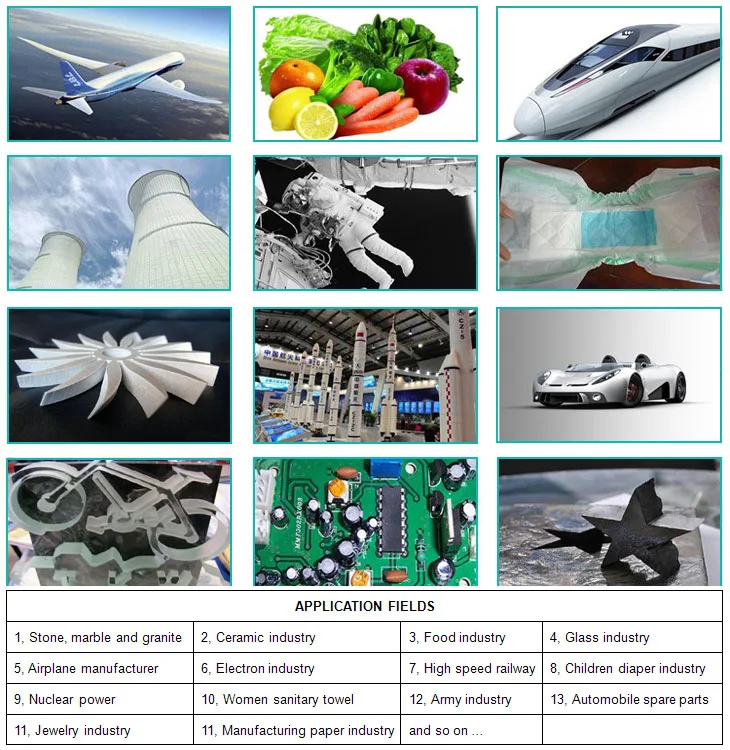 Promotional Waterjet cutting nozzle consumable parts orifice in sotck