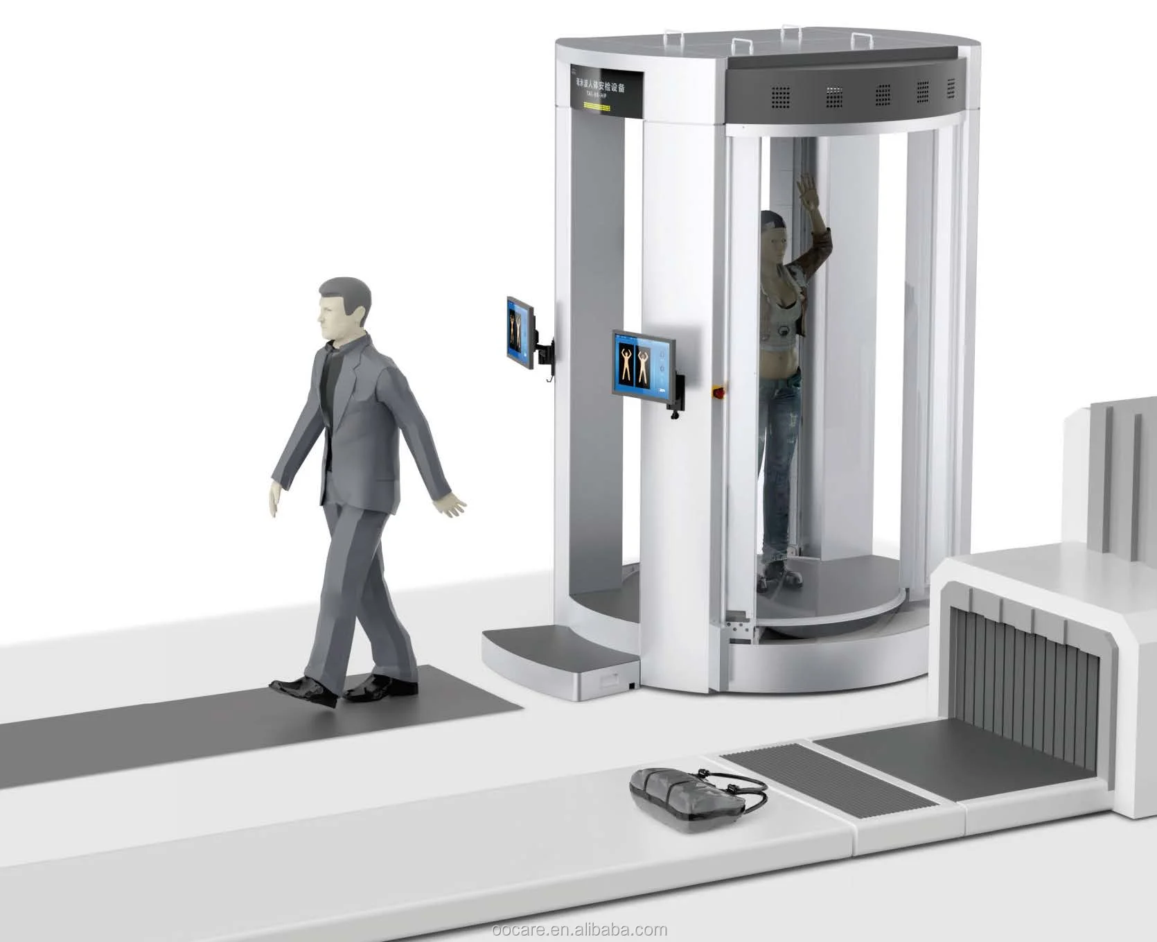 Millimeter Wave Body Scanner - China Walk Through Metal Detector