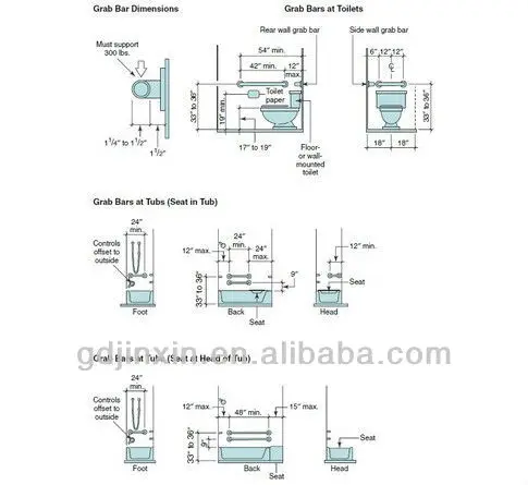 Customized Grab Bar.jpg