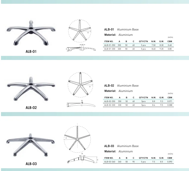 Swivel Base For Chair Office Furniture Aluminum Chair Base Metal