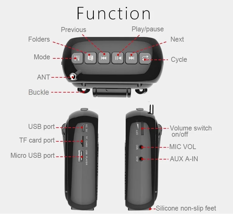Knorvay S328 Portable Mini Voice Amplifier Waistband Amplifier  Speech amplifier loud voice no howling  .jpg