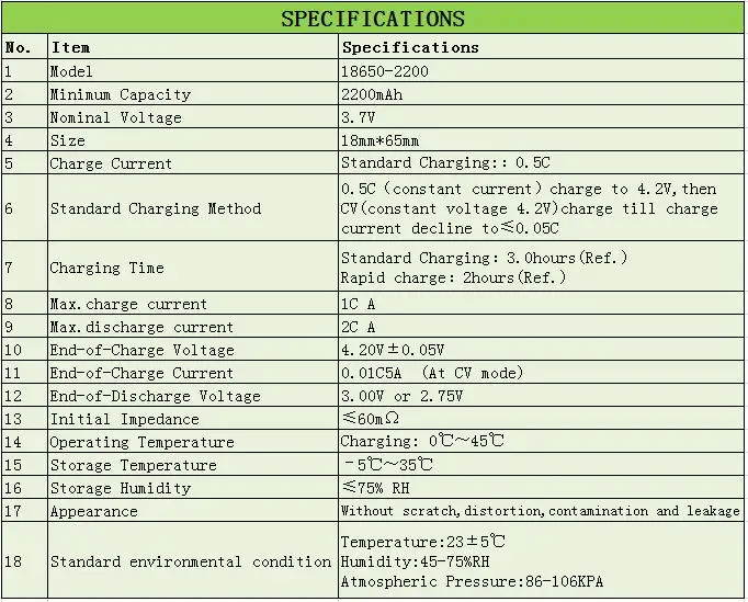 3.7v 2200mAh battery.jpg
