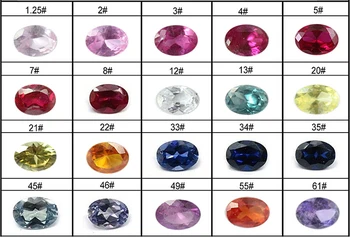Ruby Gemstone Color Chart