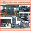 searching for business partners who is interested in auto assembly line for Pickup and SUV at overseas