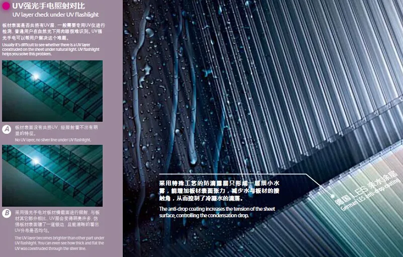 greenhouse polycarbonate sheet