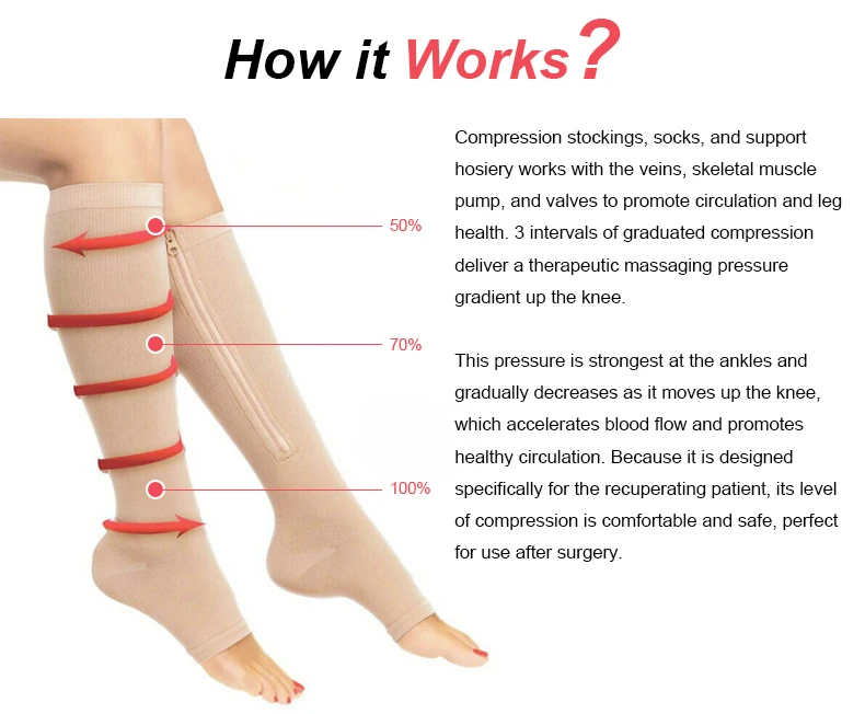 elastic medical diabetic grade toe compression socks for men
