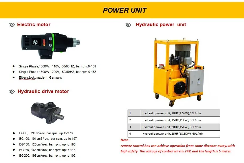 barrenadora portatil Portable Line Boring Machine Tools for Heavy Equipment Bore Repair