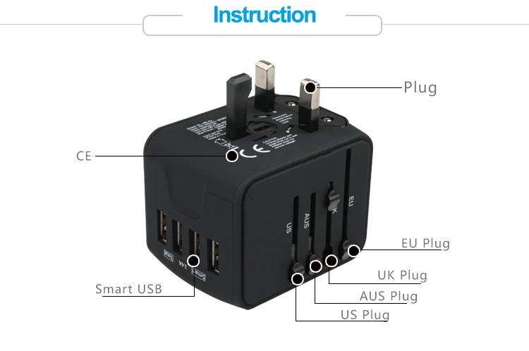 China factory new hot best selling products AUS US UK EU plug international CE universal travel adaptor plug with usb.jpg