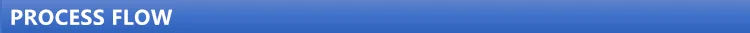 Process.png