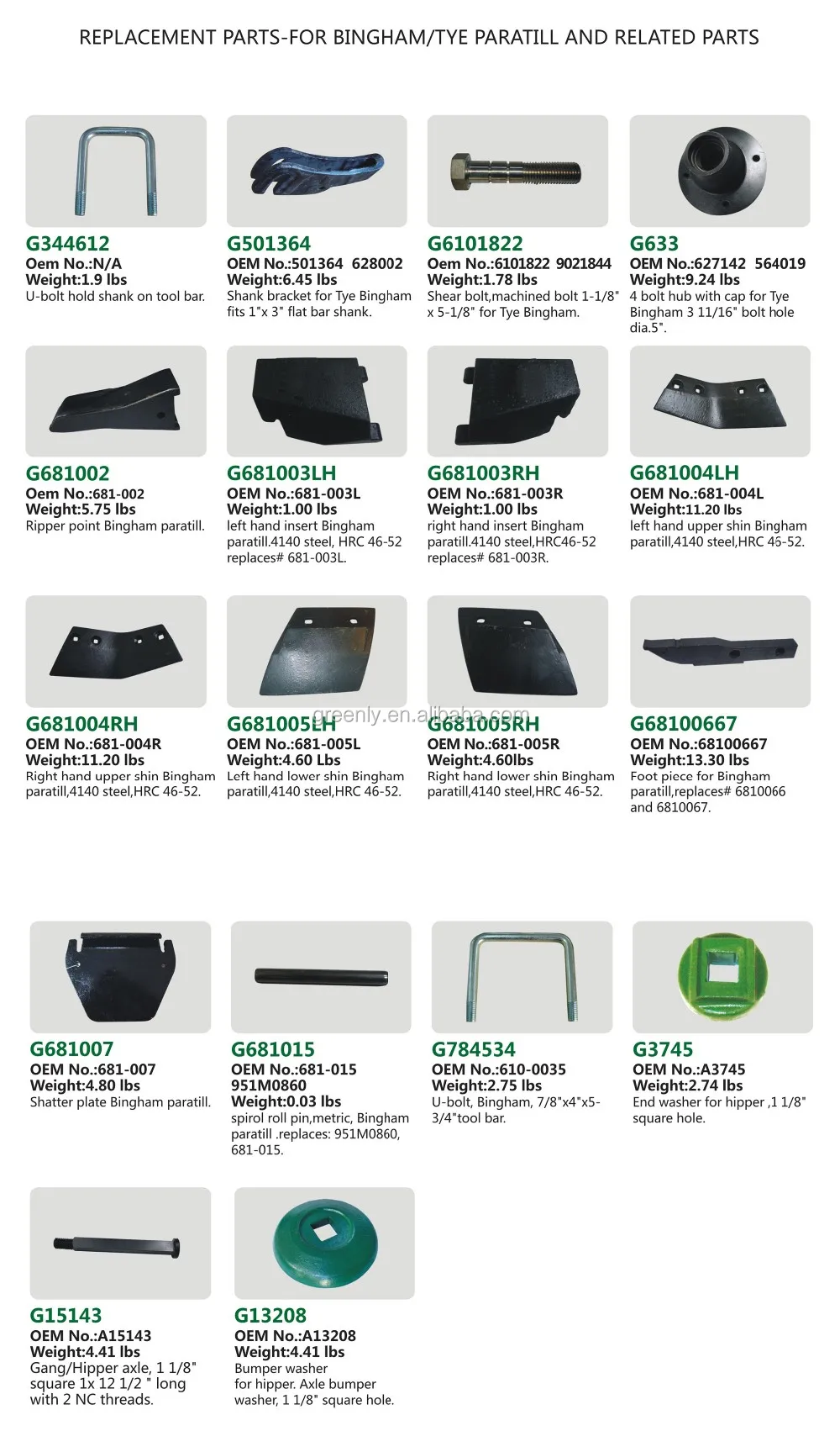 AMCO KMC YETTER SUNFLOWER BINGHAM/TYE PARATILL PRIME LEVEE PLOW ORTHMAN