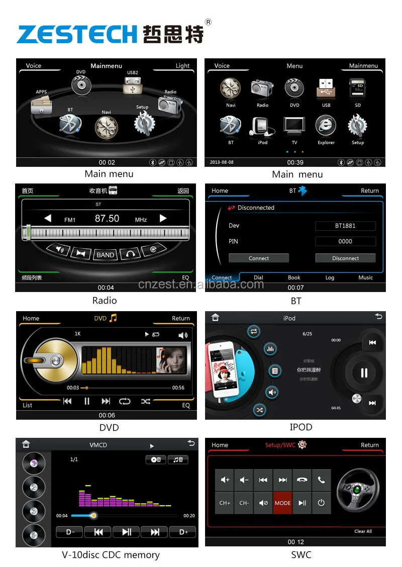 Dashboard Car Multimedia System For Hyundai I25/verna/solaris/accent