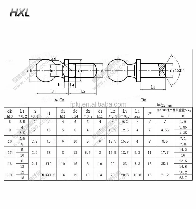 Din 71803 Din71803 Angle Joints Studs Rivet Studs Ball Head Pins Buy