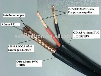 rj59 cctv cable
