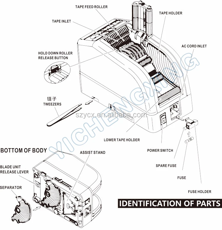 tape dispenser parts