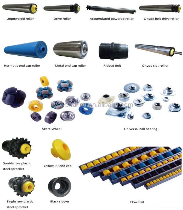 conveyor components ball transfer and skate wheel castor roller bearings ball transfer units catalogue.jpg