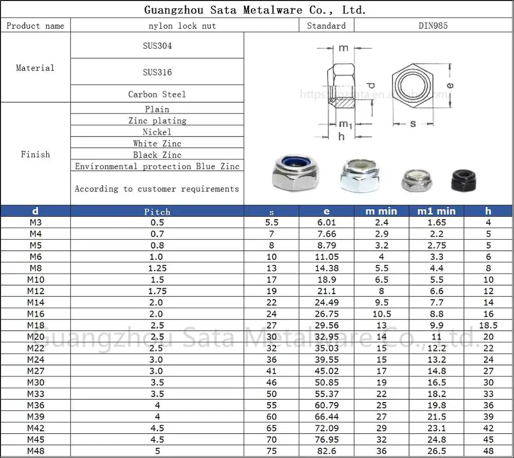 Ss 304 Hex Elastic Stop Nuts M3m48 Buy Hexagon Nyloc Nuts,Nyloc Nut