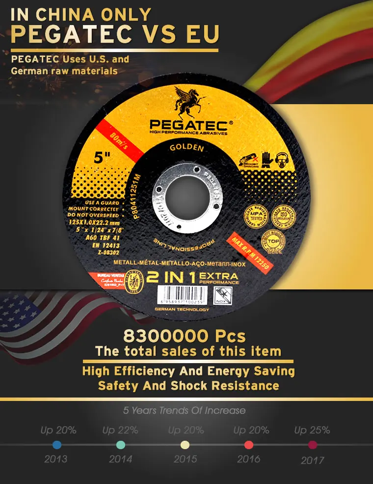 Pegatec 125x1x22.2 Mm Steel Cut Disc Pegatec Cutting Disk - Buy Pegatec ...
