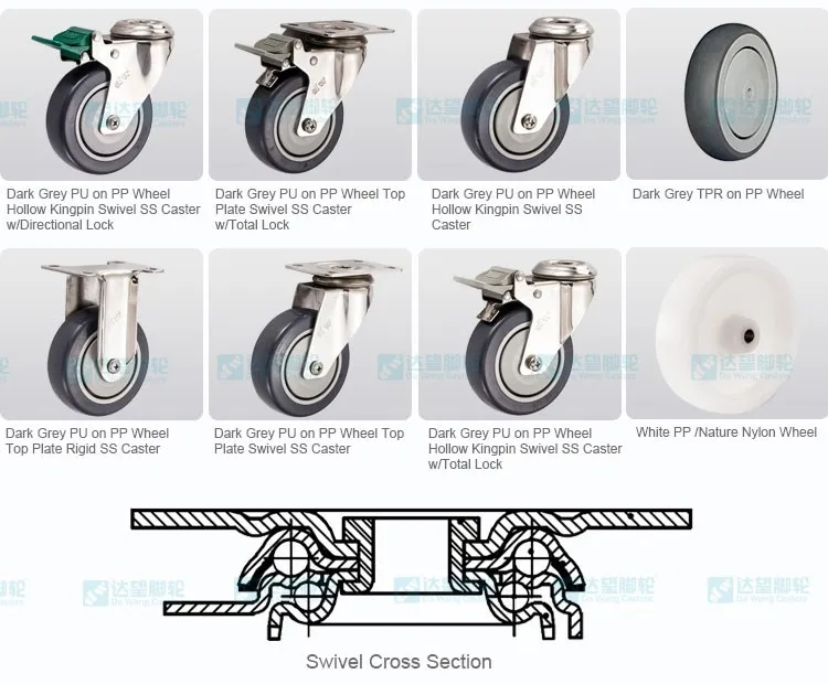 caster wheel
