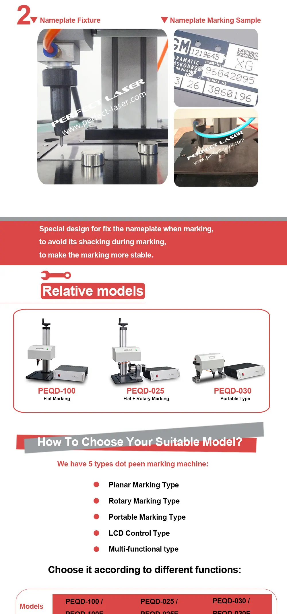 Dot Peen Marking Machine PEQD-100 (11).jpg