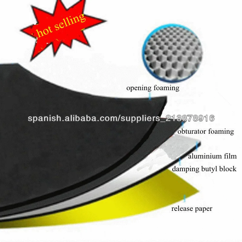 High Density Soundproofing Foam Vibration Absorbing Butyl Rubber Mats